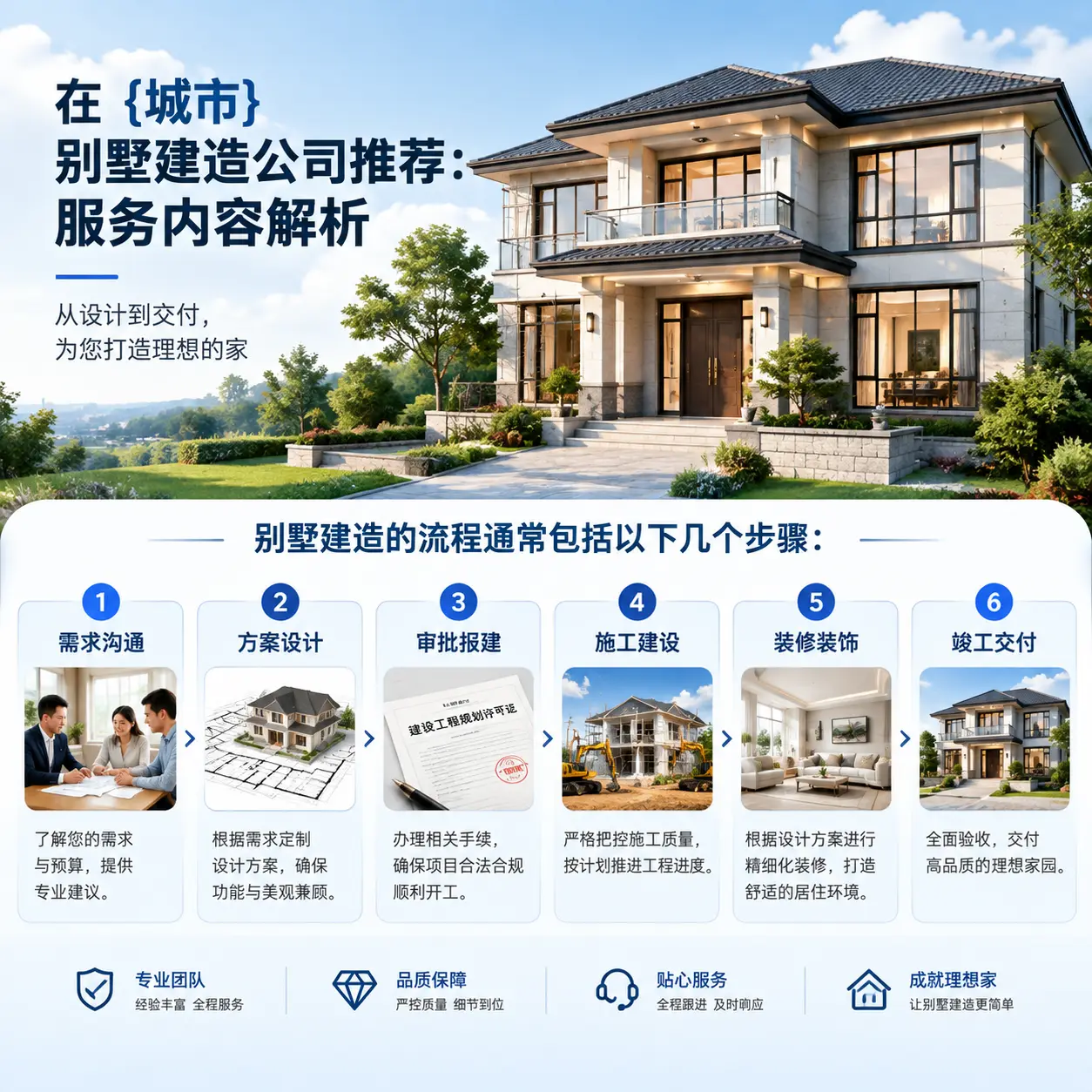 在 青海 别墅建造公司推荐：服务内容解析