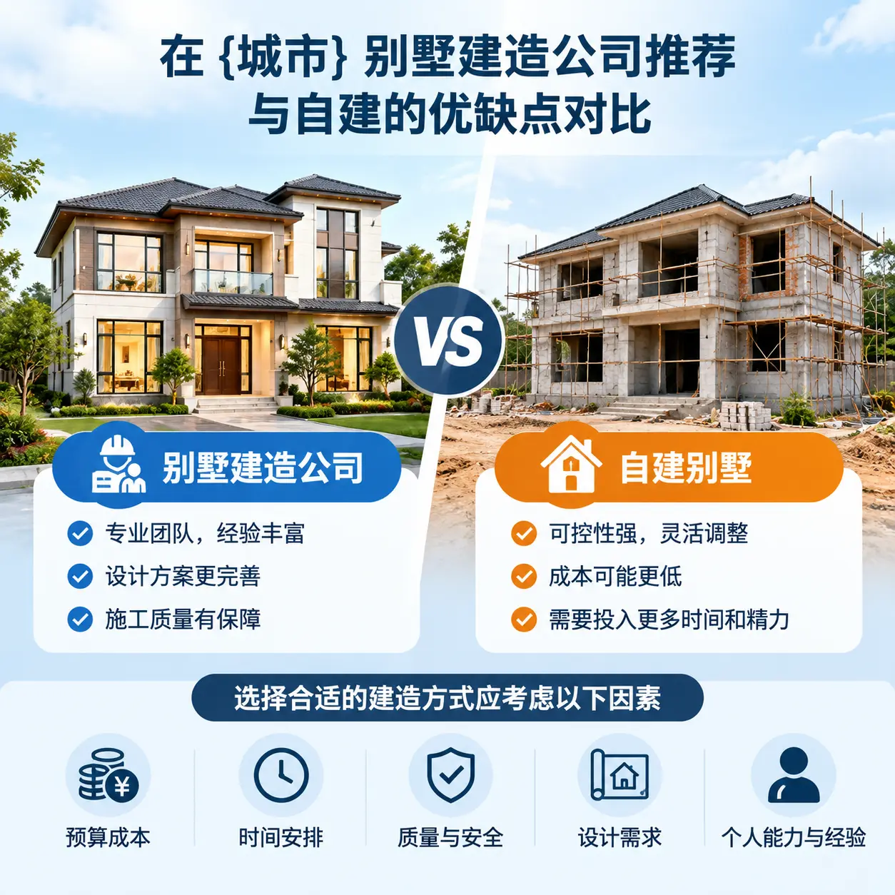 在 青海 别墅建造公司推荐与自建的优缺点对比